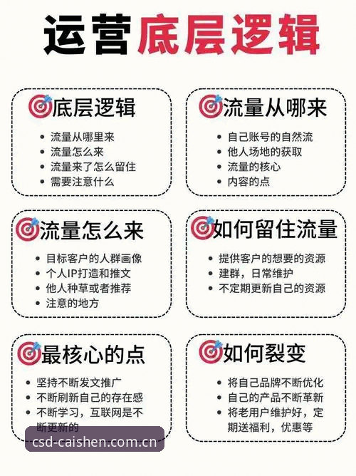 揭秘财神到下载教程：正版资源获取背后的创新路径